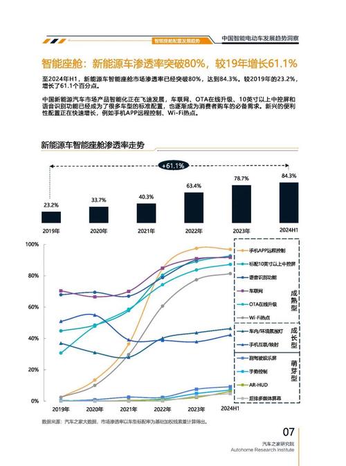 东莞39起亚对未来市场的预测，名爵汽车品牌文化的传播